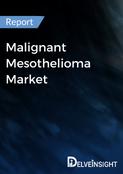Malignant Mesothelioma Market Report