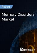 Memory Disorders Market Report
