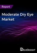 Moderate Dry Eye Market Report