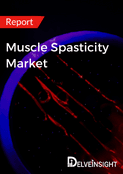 Muscle Spasticity Market Report