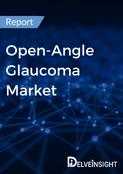 Open Angle Glaucoma Market