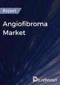 Angiofibroma Market Report