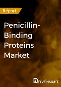 Penicillin-Binding Proteins Market