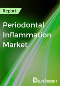 Periodontal Inflammation Market Report