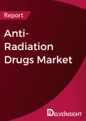 Anti-Radiation Drugs Market Report