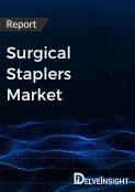Surgical Staplers Market Report