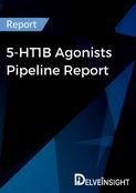 5-HT1B Agonist Pipeline Report