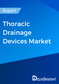 Thoracic Drainage Devices Market Insight