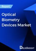 Optical Biometry Devices Market Insight
