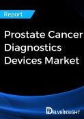Prostate Cancer Diagnostics Devices Market