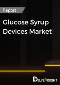 Glucose Syrup Devices Market