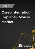 Osseointegration Implants Devices Market