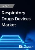 Respiratory Drugs Devices Market