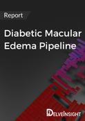 Diabetic Macular Edema Pipeline Insight