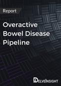 Overactive Bowel Disease Pipeline Report