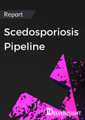 Scedosporiosis Pipeline Report
