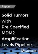 Solid Tumors with Pre-Specified MDM2 Amplification Levels Pipeline Report