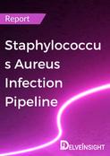 Staphylococcus Aureus Infection Pipeline Report