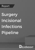 Surgery Incisional Infections Pipeline Report