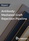 Antibody-Mediated Graft Rejection Pipeline Report