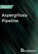 Aspergillosis Pipeline Report