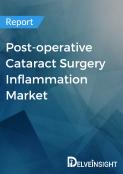Post-Operative Cataract Surgery Inflammation Market Report