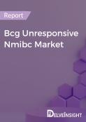 BCG-unresponsive Non Muscle Invasive Bladder Cancer Market
