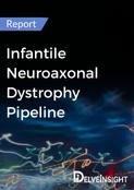 Infantile Neuroaxonal Dystrophy Pipeline Report