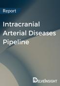 Intracranial Arterial Diseases Pipeline Report