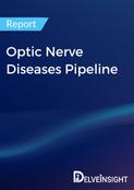 Osteoporosis Pipeline Report