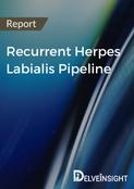 Recurrent Herpes Labialis Pipeline Report