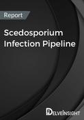 Scedosporium Infection Pipeline Report
