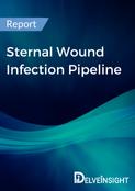 Sternal Wound Infection Pipeline Report