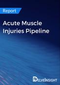 Acute Muscle Injuries Pipeline Report