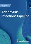 Adenovirus Infections Pipeline Report