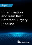 Inflammation and Pain Post Cataract Surgery Pipeline Report
