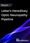 Leber's Hereditary Optic Neuropathy Pipeline Report