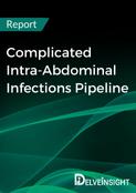 Complicated Intra-Abdominal Infections Pipeline Report