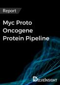Myc Proto Oncogene Protein Pipeline Report