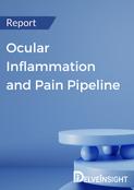 Ocular Inflammation and Pain Pipeline Report