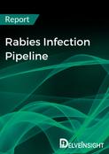 Rabies Infection Pipeline Report