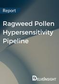 Ragweed Pollen Hypersensitivity Pipeline Report