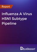 Influenza A Virus H5N1 Subtype Pipeline Report