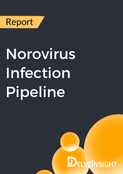 Norovirus Infection Pipeline Report