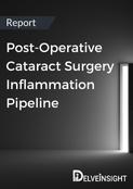 Post-Operative Cataract Surgery Inflammation Pipeline Report