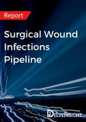 Surgical Wound Infections Pipeline Report