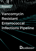 Vancomycin Resistant Enterococcal Infections Pipeline Report