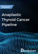 Anaplastic Thyroid Cancer Pipeline Report