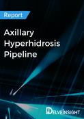 Axillary Hyperhidrosis Pipeline Report