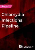 Chlamydia Infections Pipeline Report
